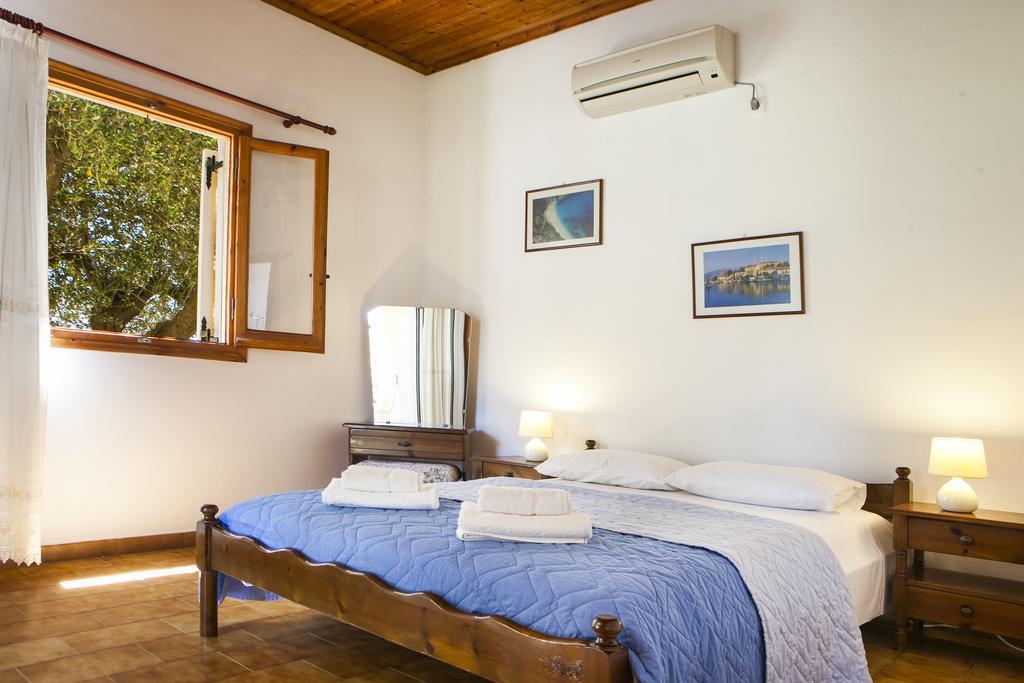 Ferienhaus Thermanti